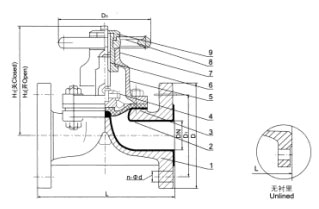 G41F(无衬里)、G41Fs(衬氟塑料)堰式隔膜阀 G41F(无衬里)、G41Fs(衬氟塑料)堰式隔膜阀